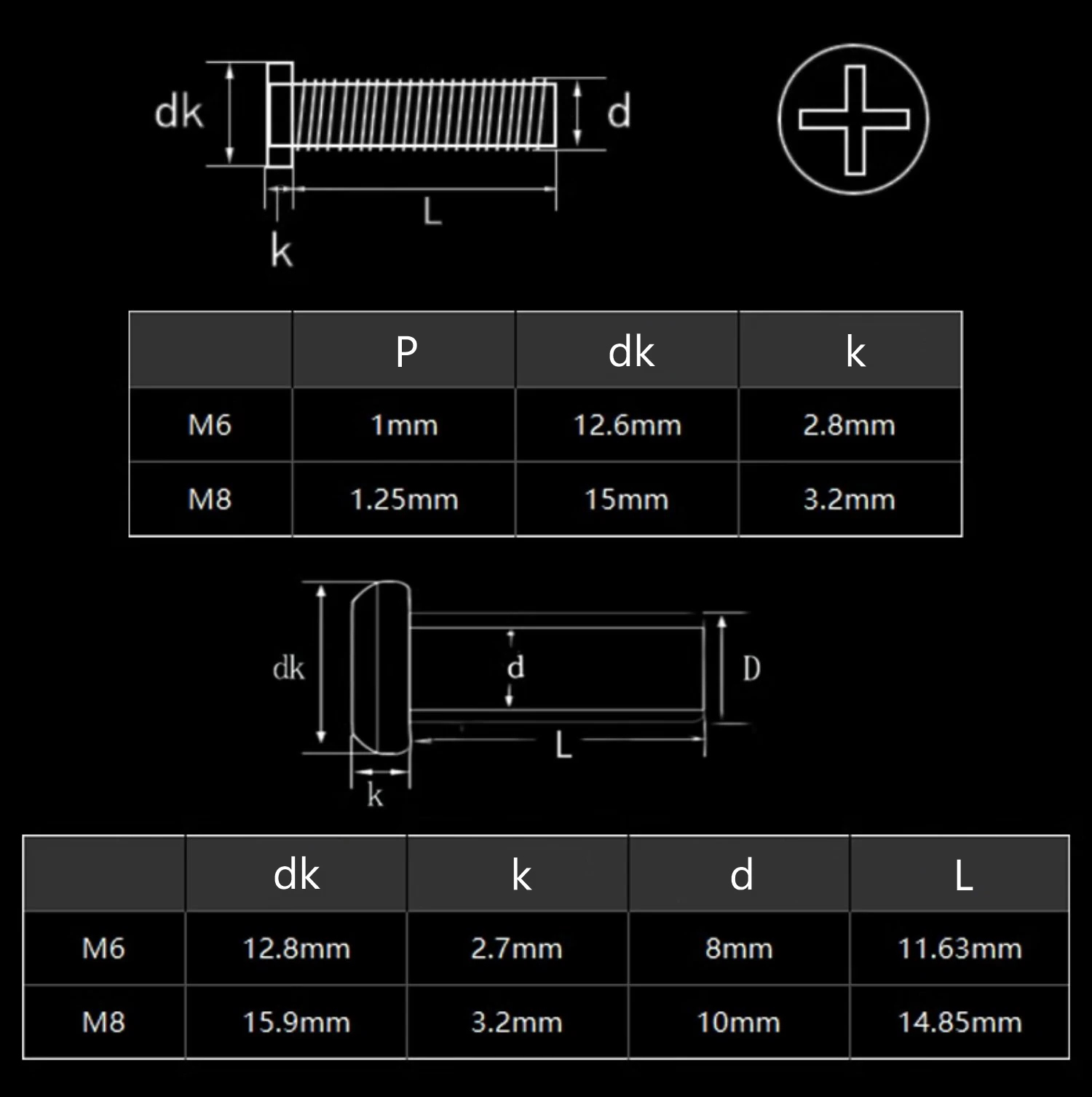 Zwarte koolstofstalen Chicago- - Furniture Hardware Barrel Nut recensie en prijs